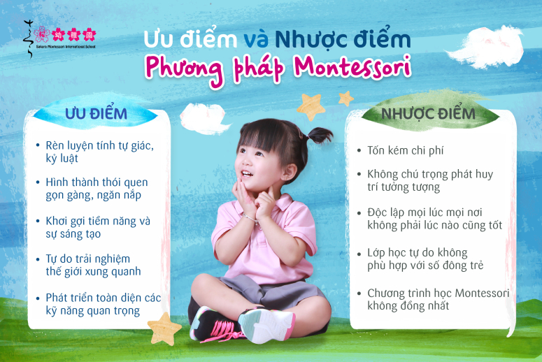 ưu nhược điểm của phương pháp Montessori