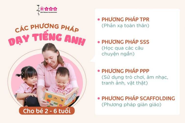 Phương pháp chuẩn Common Core Mỹ