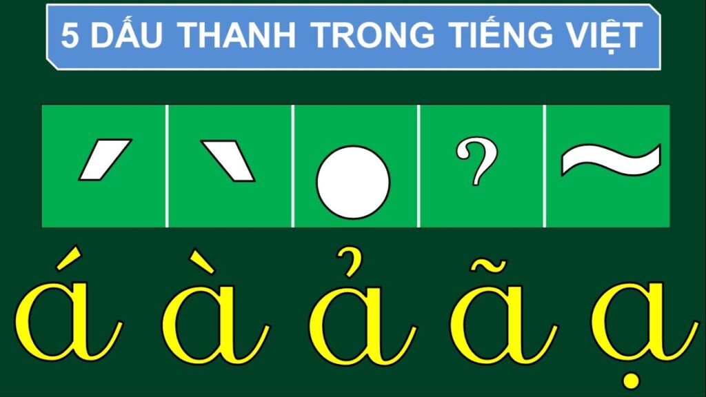 Các dấu thanh trong tiếng Việt. (Ảnh: Internet)